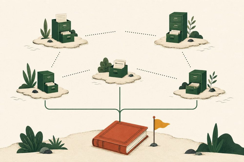 Illustration of five islands with filing cabinets, their broken dotted links replaced by one line converging into a single ledger.